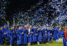 Camp Verde High School Graduation | 05-22-2025