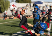 Youth Football Championship