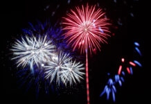 Fourth of July Fireworks | 07-04-2026